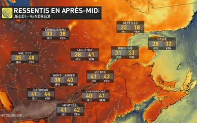 Alerte Gardiens de la Terre – Canada